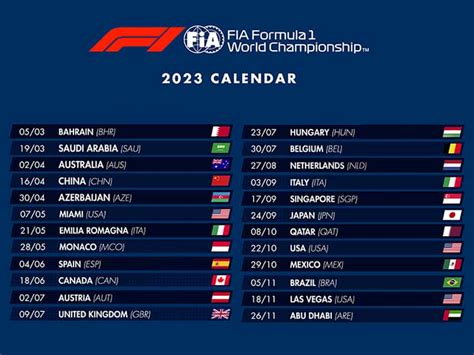 bahrain 2023 qualifying results|F1 2023 calendar: Car launch dates, pre.